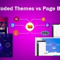 Hand Coded Themes vs Page Builders